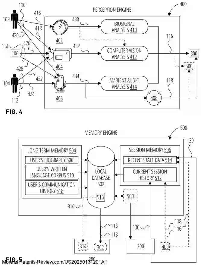 Drawing 04 for ARTIFICIAL INTELLIGENCE ASSISTED CONVERSATION USING A BIOSENSOR