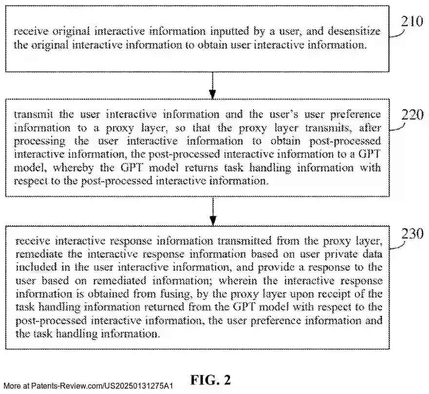 Drawing 03 for GPT MODEL-BASED SMART DEVICE INTERACTION METHOD, APPARATUS, AND SYSTEM