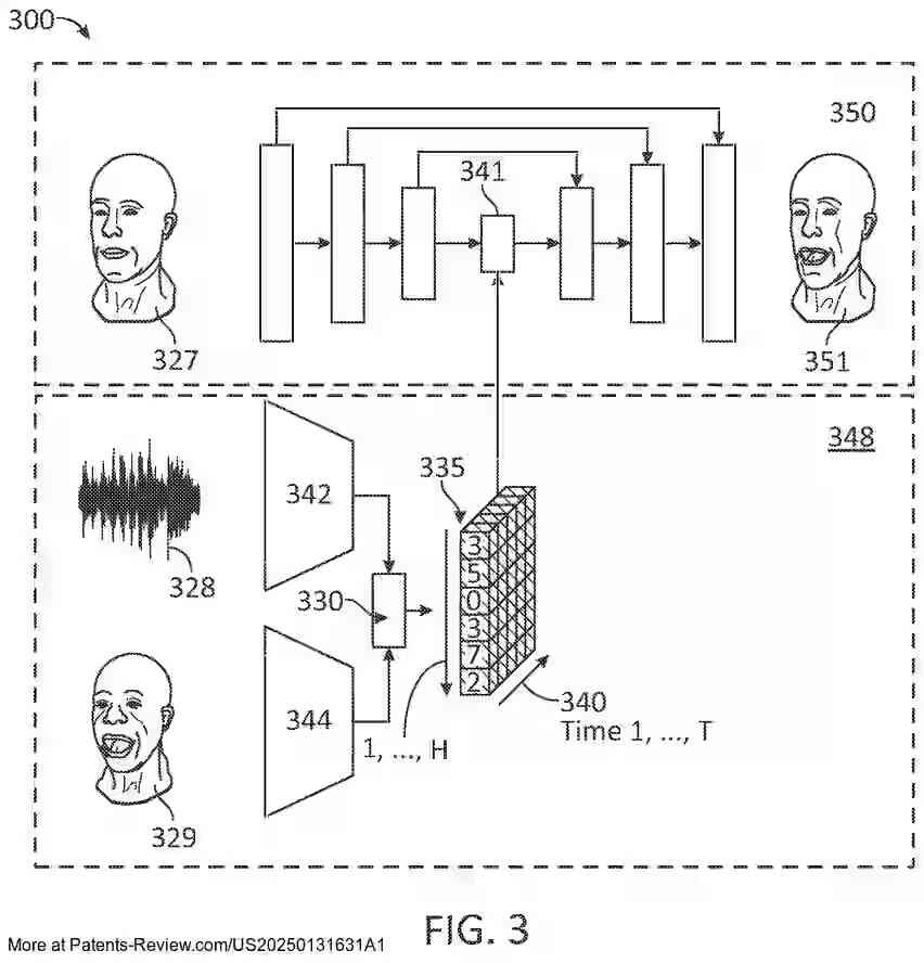 Drawing 04 for THREE-DIMENSIONAL FACE ANIMATION FROM SPEECH