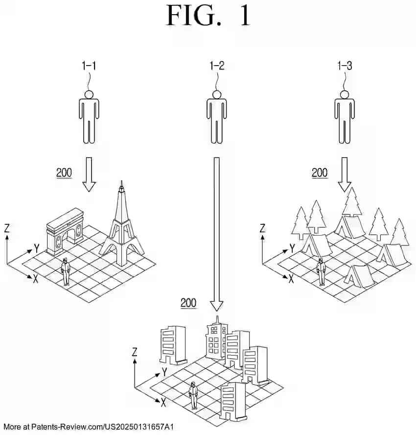 Drawing 02 for ELECTRONIC DEVICE FOR PROVIDING USER-CUSTOMIZED METAVERSE CONTENT AND CONTROL METHOD THEREFOR