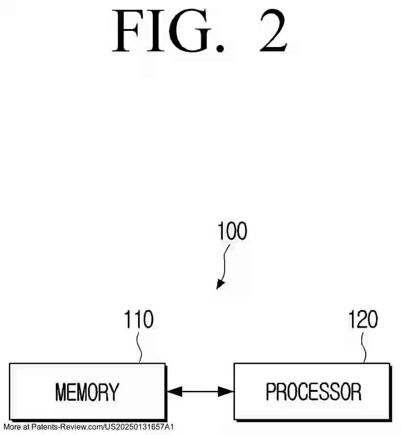 Drawing 03 for ELECTRONIC DEVICE FOR PROVIDING USER-CUSTOMIZED METAVERSE CONTENT AND CONTROL METHOD THEREFOR