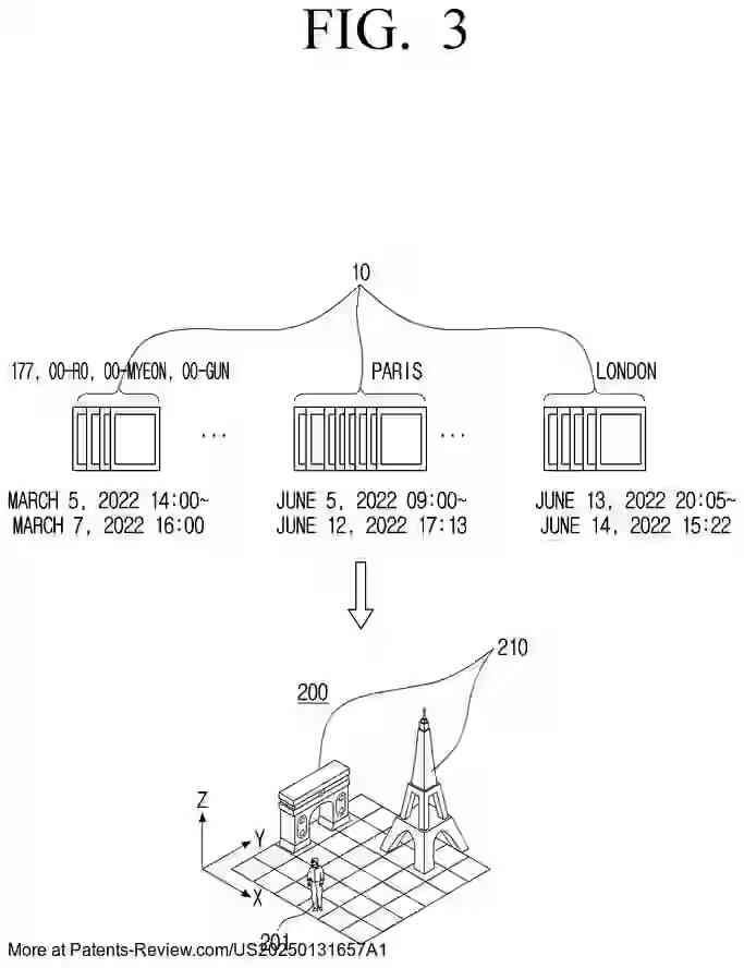 Drawing 04 for ELECTRONIC DEVICE FOR PROVIDING USER-CUSTOMIZED METAVERSE CONTENT AND CONTROL METHOD THEREFOR