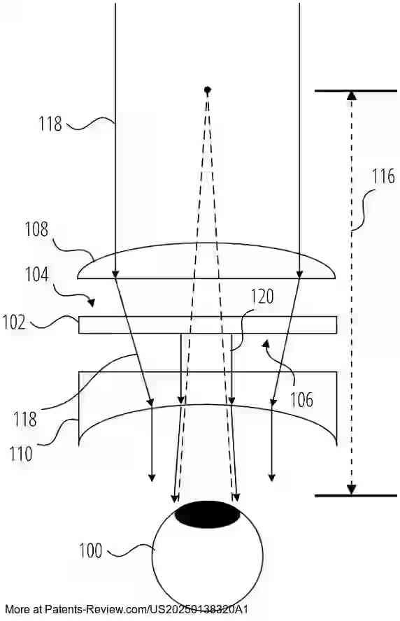 Drawing 01 for DYNAMIC PUSH-PULL LENSES FOR XR DISPLAYS