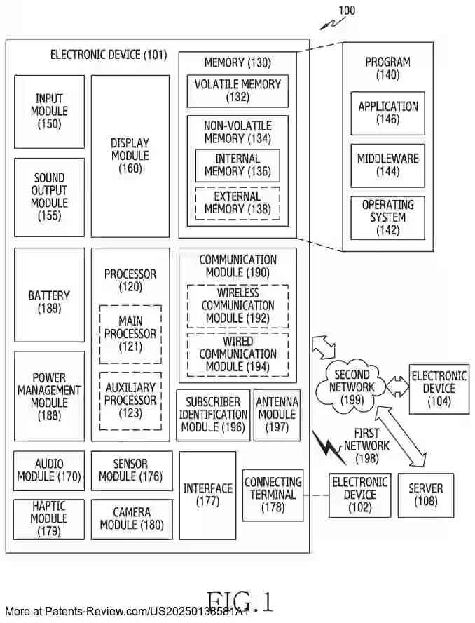 Drawing 02 for FLEXIBLE ELECTRONIC DEVICE AND OPERATION METHOD THEREOF