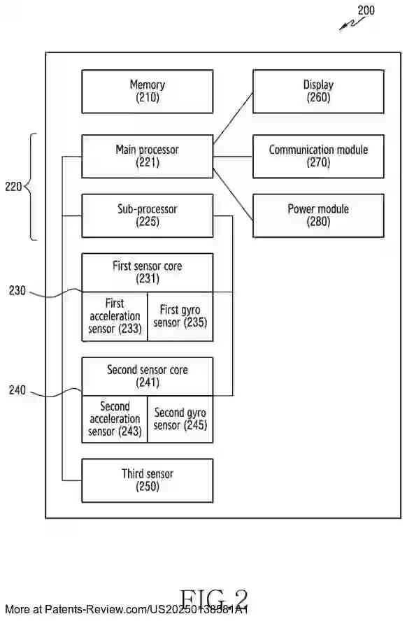 Drawing 03 for FLEXIBLE ELECTRONIC DEVICE AND OPERATION METHOD THEREOF