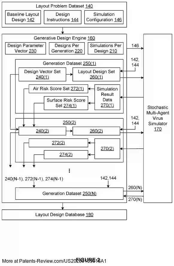 Drawing 03 for TECHNIQUES FOR AUTOMATICALLY GENERATING BUILDING LAYOUT DESIGNS THAT REDUCE TRANSMISSION OF VIRUSES