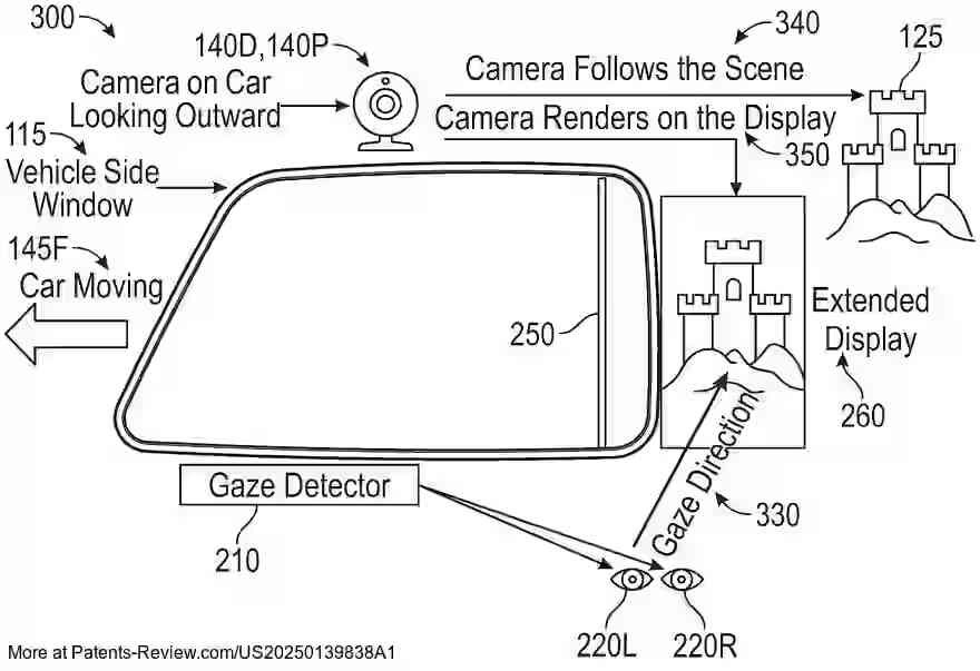 Drawing 01 for CAPTURING AND PROCESSING CONTENT FOR IN-VEHICLE AND EXTENDED DISPLAY, CURATED JOURNALING, AND REAL-TIME ASSISTANCE DURING VEHICULAR TRAVEL