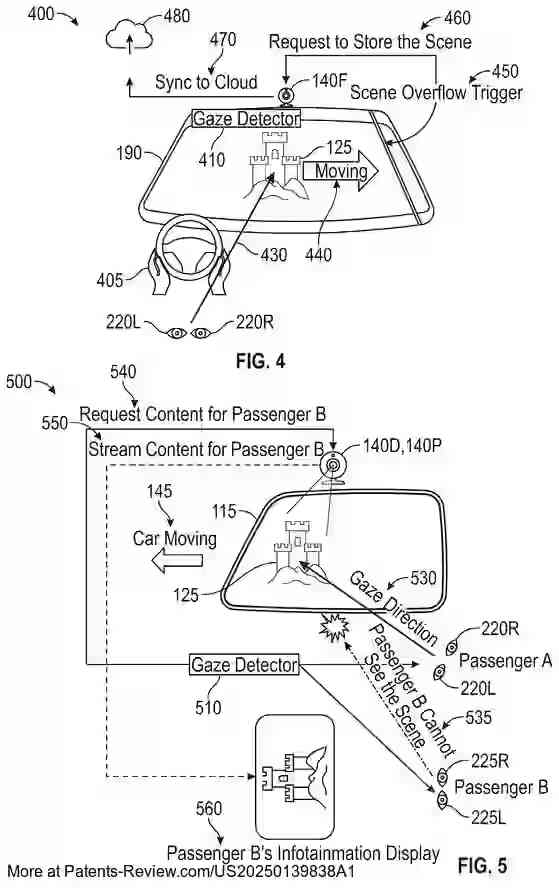 Drawing 04 for CAPTURING AND PROCESSING CONTENT FOR IN-VEHICLE AND EXTENDED DISPLAY, CURATED JOURNALING, AND REAL-TIME ASSISTANCE DURING VEHICULAR TRAVEL