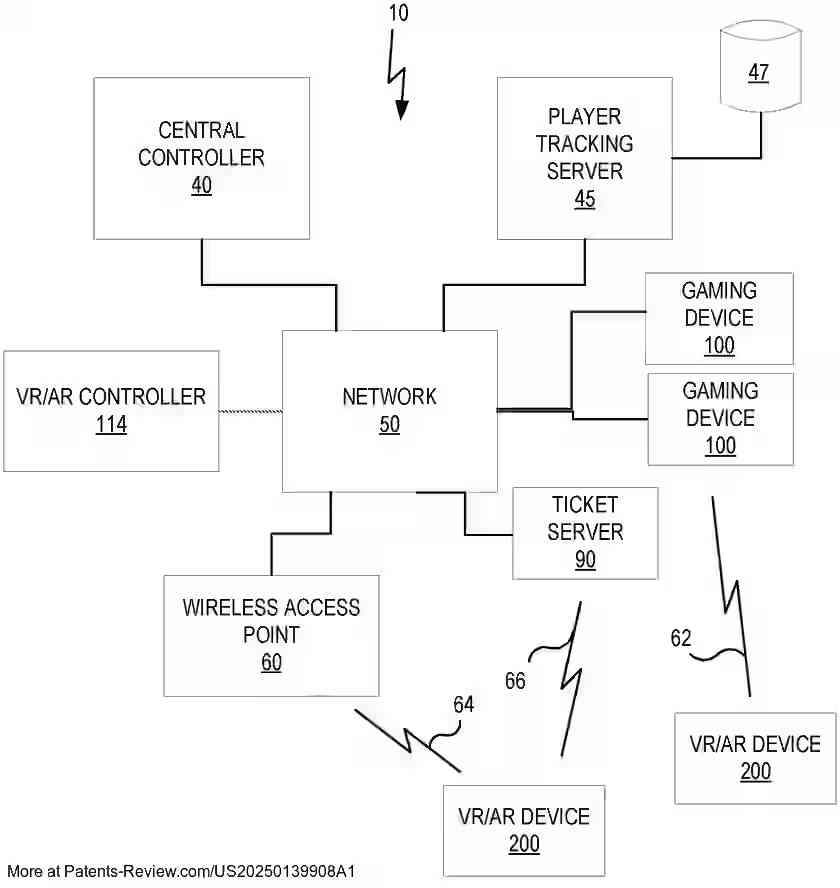 Drawing 01 for SHARED IMMERSION FEATURES AMONG REAL-WORLD PLAYERS IN A SHARED VIRTUAL GAMING ENVIRONMENT