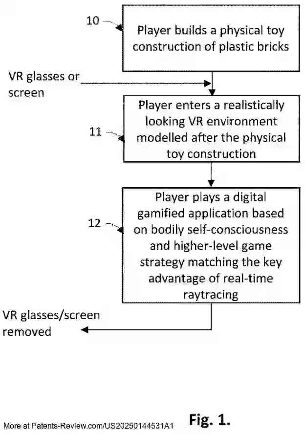 Drawing 02 for Real-time Ray Traced Integrated Reality Gaming