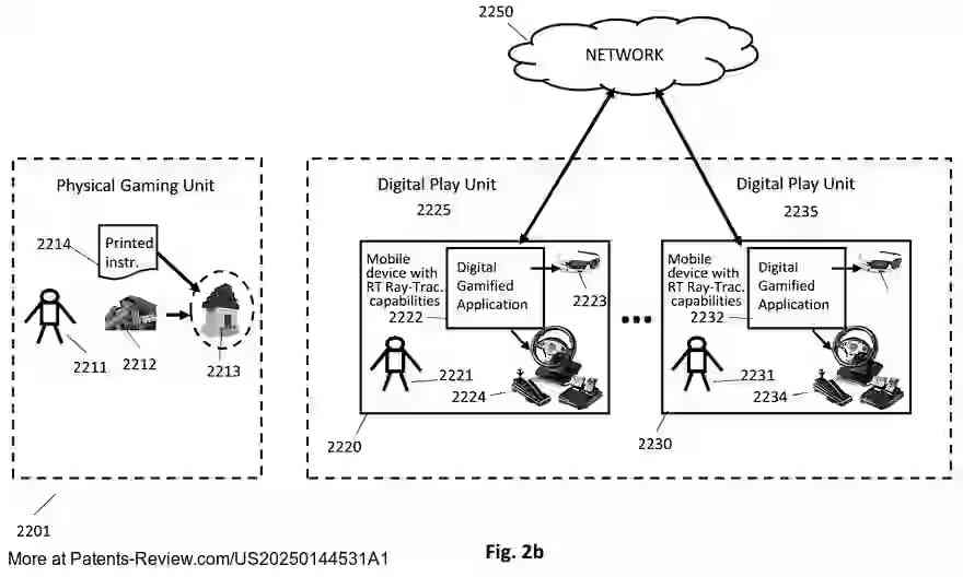 Drawing 04 for Real-time Ray Traced Integrated Reality Gaming