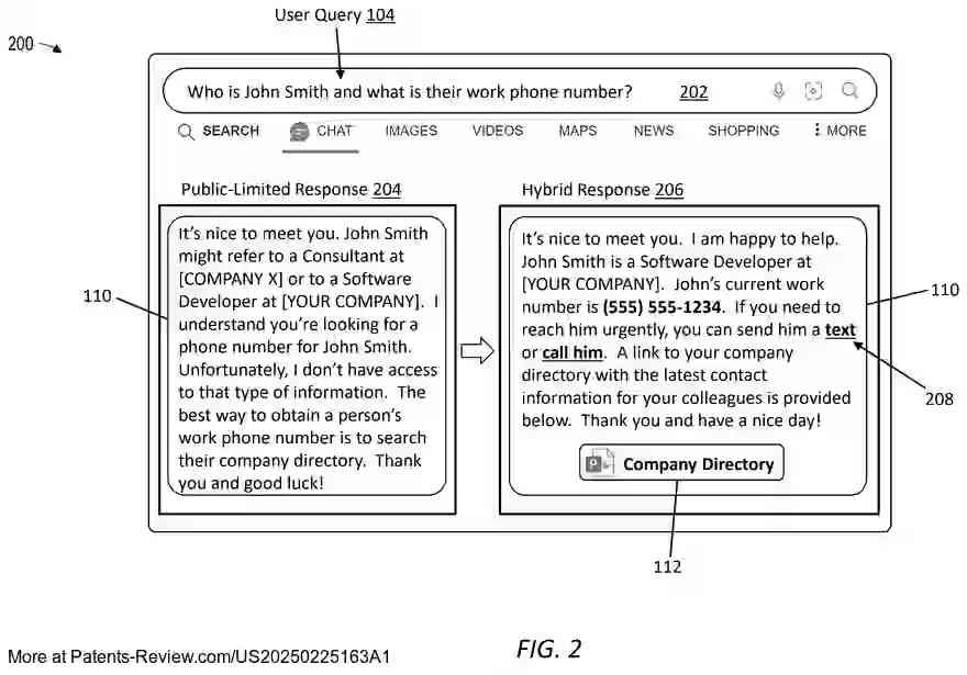 Drawing 03 for LARGE LANGAUGE MODEL ARCHITECTURE TO LEVERAGE PUBLIC AND PRIVATE DATA