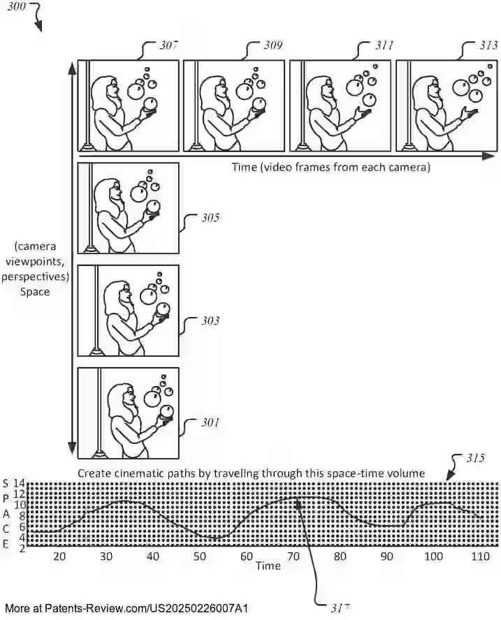 Drawing 01 for CINEMATIC SPACE-TIME VIEW SYNTHESIS FOR ENHANCED VIEWING EXPERIENCES IN COMPUTING ENVIRONMENTS