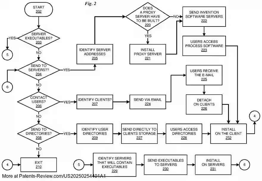 Drawing 03 for PERSONALIZED REAL-TIME ADVERTISEMENT CONTENT GENERATION