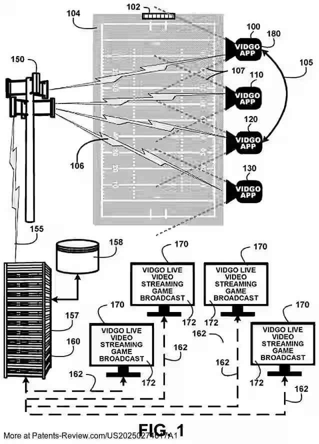 Drawing 02 for VIDEO-BASED ANALYTICS PLATFORM FOR REAL-TIME TRACKING OF ATHLETE AND EQUIPMENT MOVEMENT