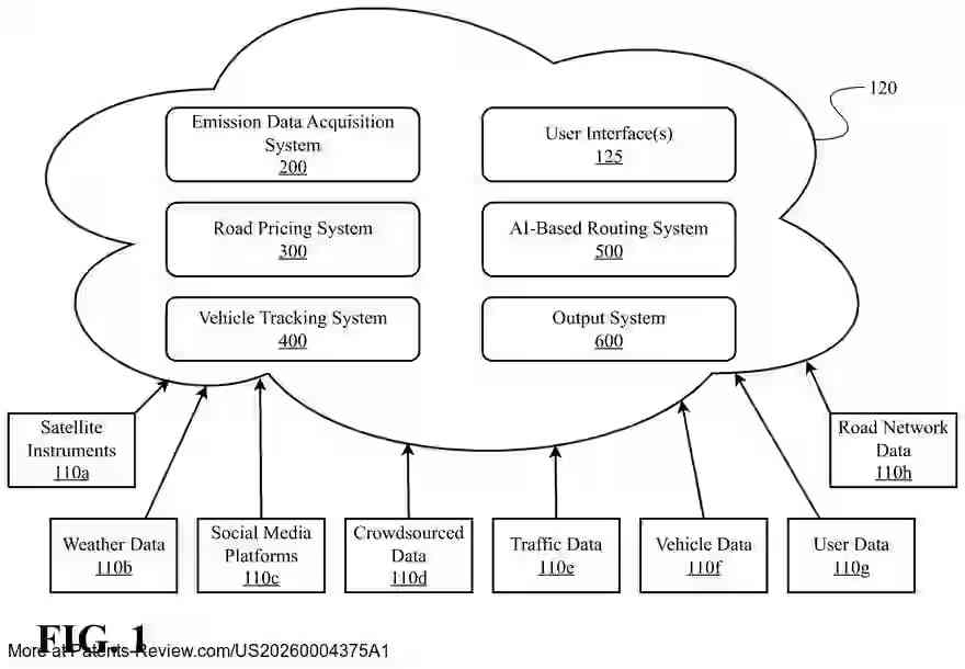 Drawing 02 for Artificial Intelligence-Based System for Integrated Optimization of Autonomous Electric Vehicle Fleets Across Transportation and Electricity Networks