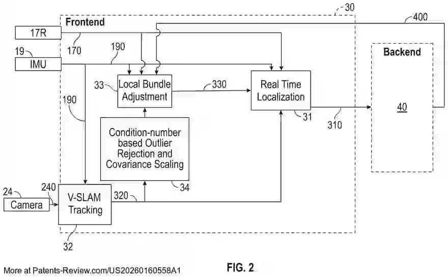 Drawing 03 for VEHICLE WITH VISUAL SIMULTANEOUS LOCALIZATION AND MAPPING SYSTEM AND DYNAMIC OUTLIER REJECTION FUNCTIONALITY