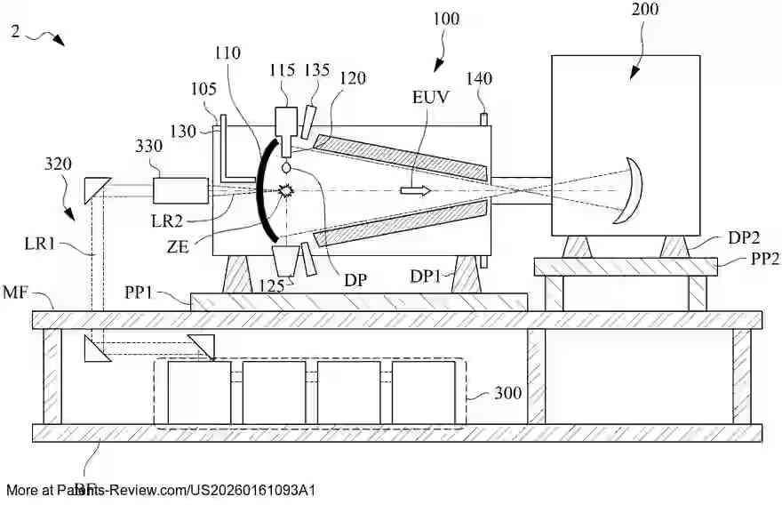 Drawing 01 for EXCITATION LASER SYSTEM, METHOD OF OPERATING EXCITATION LASER SYSTEM, AND EXTREME ULTRAVIOLET PHOTOLITHOGRAPY APPARATUS INCLUDING EXCITATION LASER SYSTEM