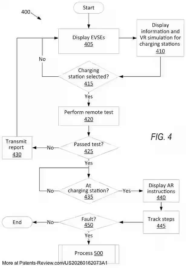 Drawing 04 for ELECTRIC VEHICLE CHARGING WITH EXTENDED REALITY