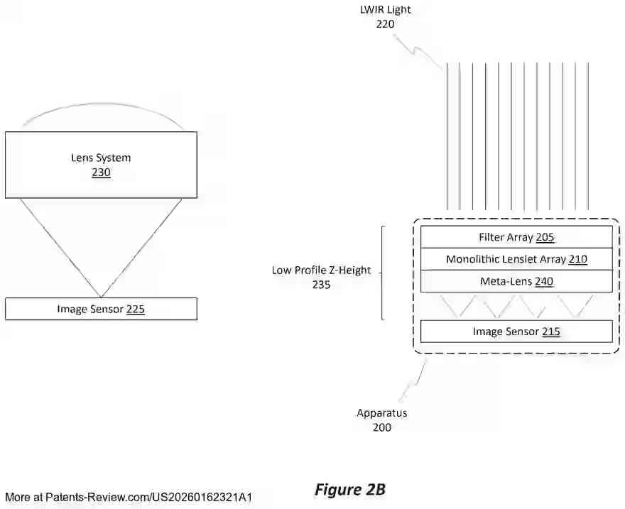 Drawing 04 for THERMAL RESOLUTION ENHANCEMENTS USING ARTIFICIAL INTELLIGENCE AND SPECTRAL EMISSIONS