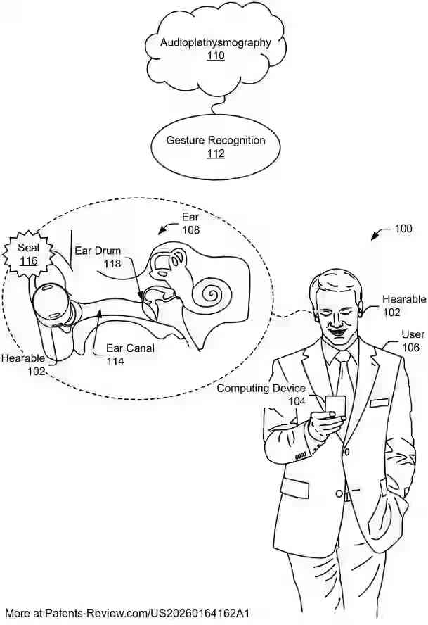 Drawing 01 for Gesture-Based Control Using Active Acoustic Sensing