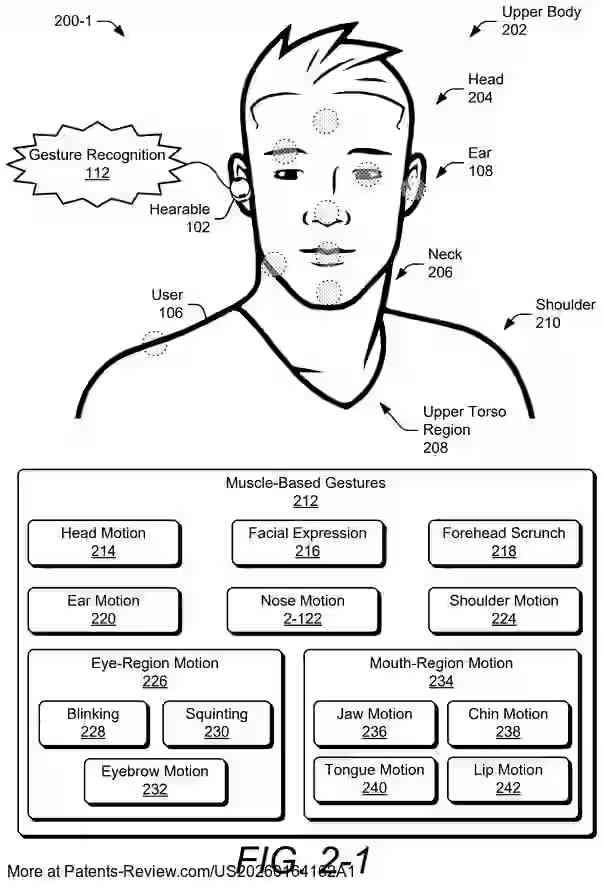 Drawing 04 for Gesture-Based Control Using Active Acoustic Sensing